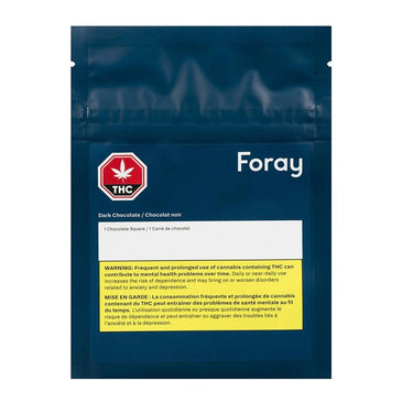 Dark Chocolate Square